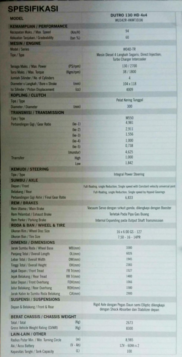 spesifikasi-hino-dutro-130-hd-4x4  