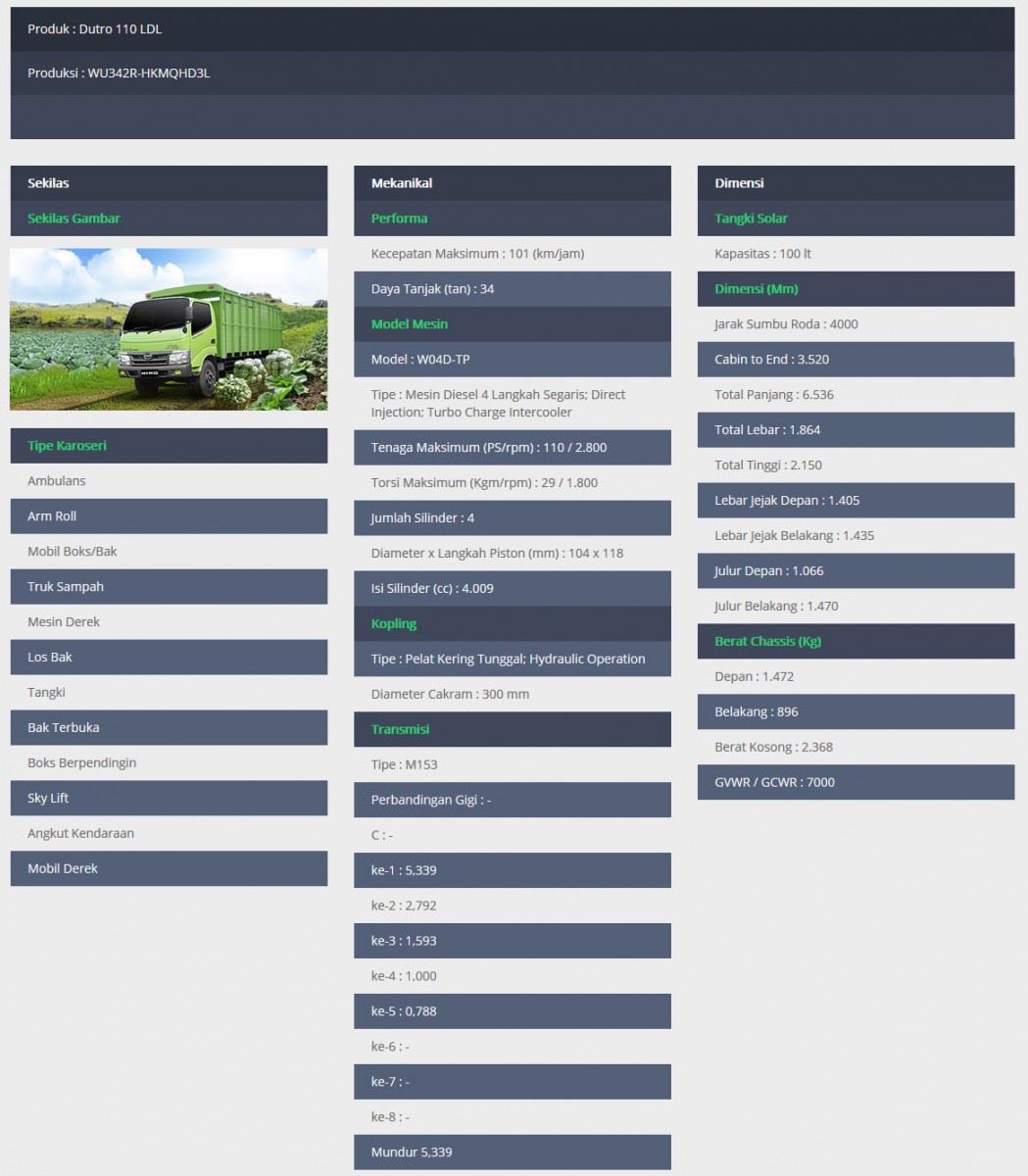 HINO-DUTRO-110-LDL-OVERVIEW  